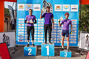 mtbseries_gdansk_maratomania-00392.jpg