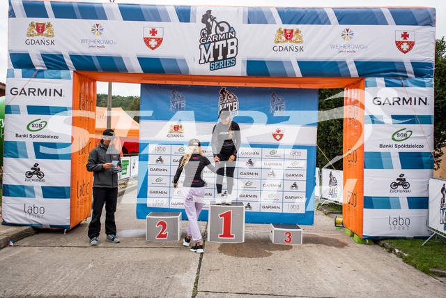 20210918mtbgdansk_str7834508.jpg