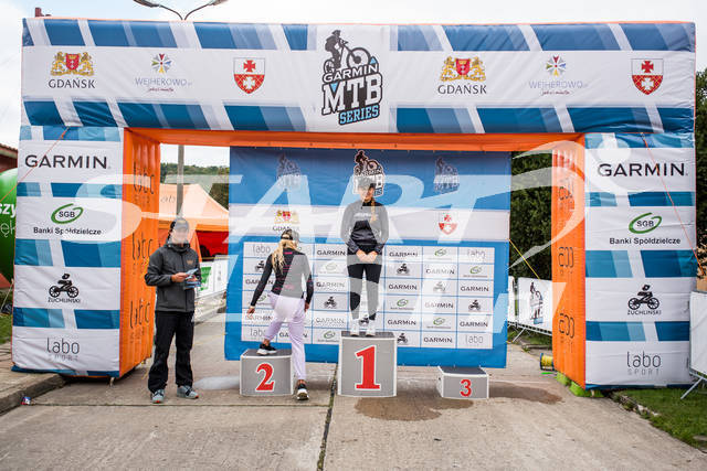 20210918mtbgdansk_str7835509.jpg