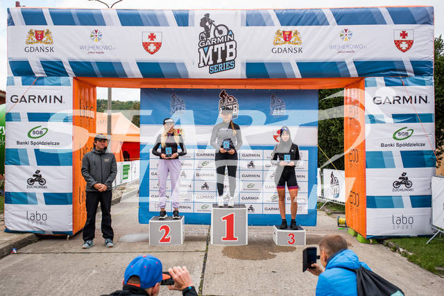 20210918mtbgdansk_str7839513.jpg