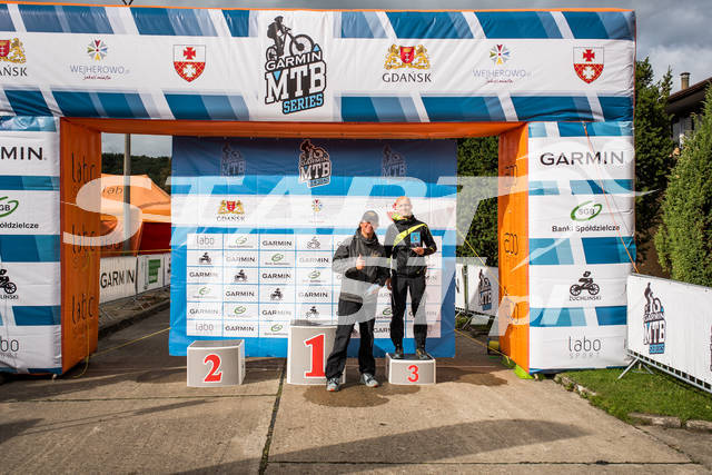 20210918mtbgdansk_str7859533.jpg