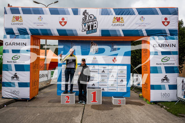 20210918mtbgdansk_str7870544.jpg