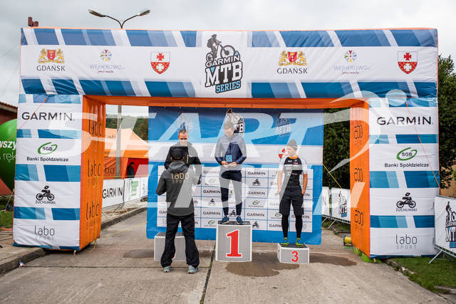 20210918mtbgdansk_str7876550.jpg