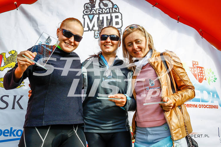 mtbseriesgdansk_2015_01854.jpg