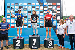 GarminTriathlonSycow-467.jpg